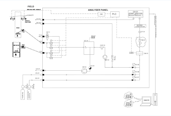 do autocad 2d mechanical drafting and technical drawings